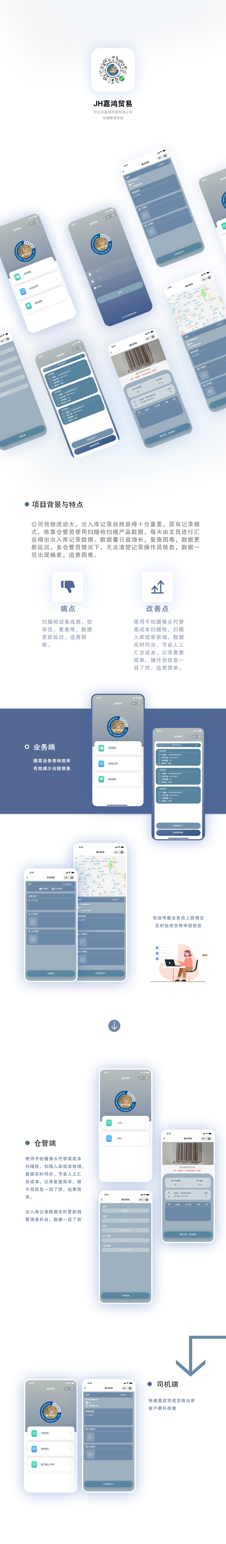 進出口貿易出入庫管理系統(圖1)