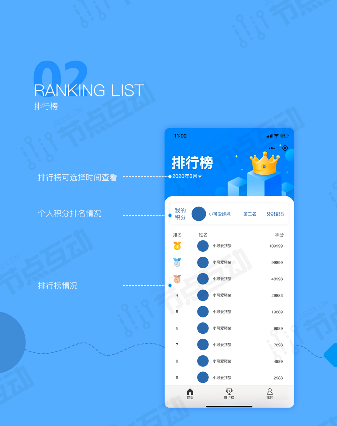 合作共贏丨節(jié)點(diǎn)互動(dòng)&中交二航局共建人員評(píng)分管理系統(tǒng)！(圖6)